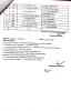 Center List 2